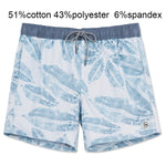 Board Swimming Shorts